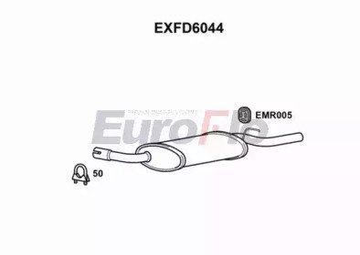 EuroFlo EXFD6044