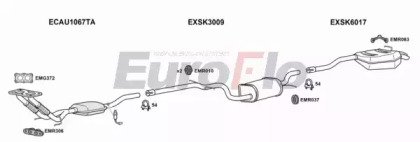 EuroFlo SKOCT16 3011