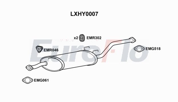 EuroFlo LXHY0007 EuroFlo LXHY0007