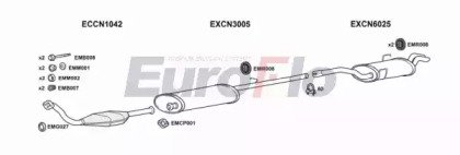 EuroFlo FTULY20D 6004A