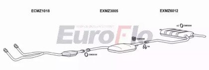 EuroFlo MZ23023 3004B