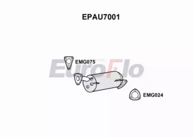 EuroFlo EPAU7001