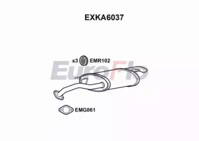 EuroFlo EXKA6037