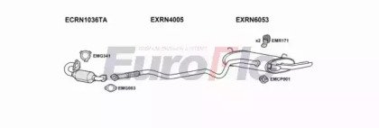 EuroFlo RNLAG19D 3008C