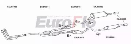 EuroFlo JRXJR40 2004B