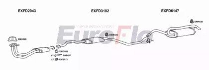 EuroFlo FDESC16 1032A