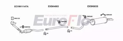 EuroFlo SKROO14D 6001
