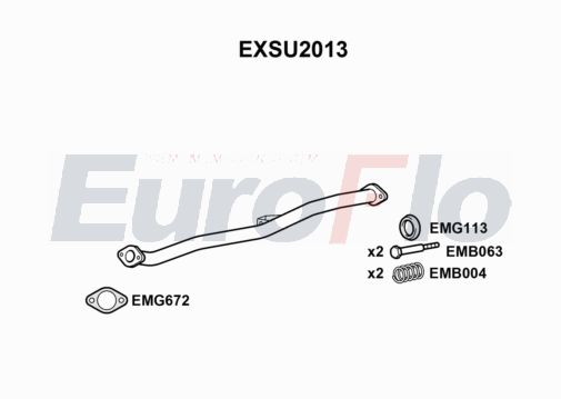 EuroFlo EXSU2013