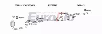 EuroFlo FDFOCC16D 6004A