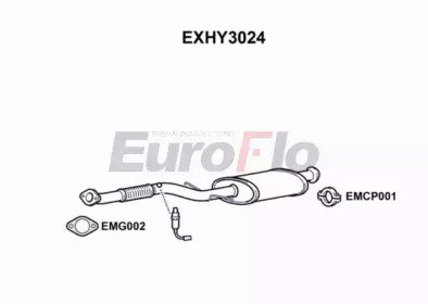 EuroFlo EXHY3024