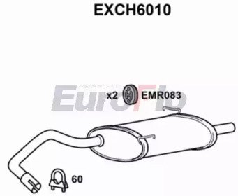 EuroFlo EXCH6010