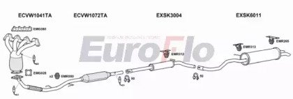 EuroFlo SKFAB14 3004E