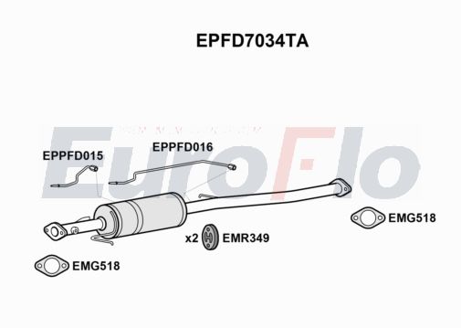 EuroFlo EPFD7034TA EuroFlo EPFD7034TA