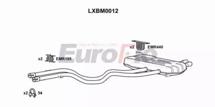 EuroFlo LXBM0012