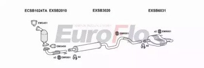 EuroFlo SB9320 3001A