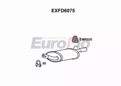 EuroFlo EXFD6075