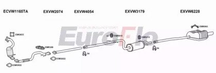EuroFlo VWGOL12 3001A