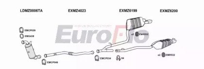 EuroFlo MZE2521D 0206LHD