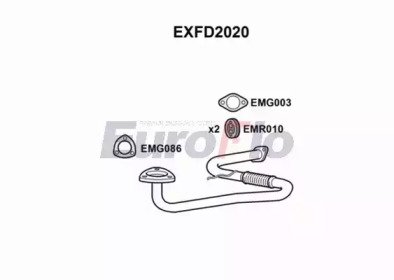 EuroFlo EXFD2020 EuroFlo EXFD2020