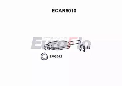 EuroFlo ECAR5010