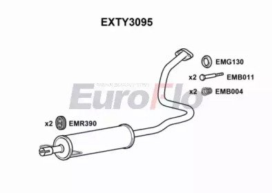 EuroFlo EXTY3095