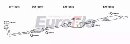 EuroFlo FTCRO20 1015