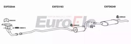 EuroFlo FDORI18D 2001