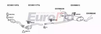 EuroFlo VWTOU25D 3001C