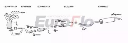 EuroFlo VWGOL16 3008E