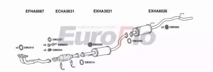 EuroFlo HAHRV16 3004A
