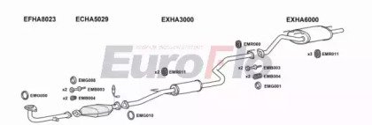 EuroFlo HACIV14 1004D