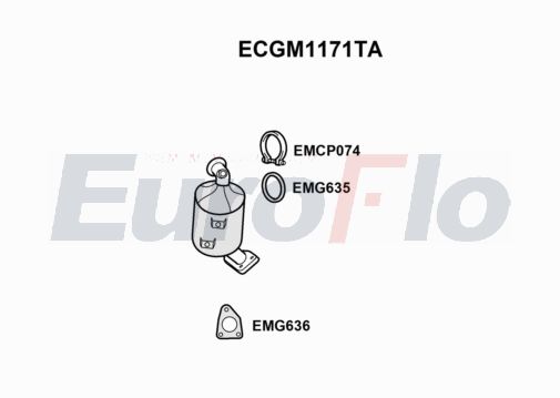 EuroFlo ECGM1171TA