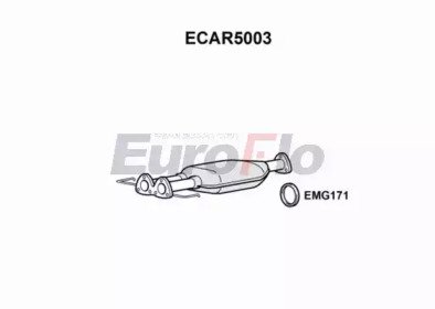 EuroFlo ECAR5003