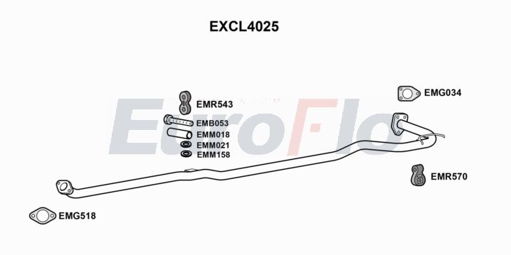 EuroFlo EXCL4025 EuroFlo EXCL4025