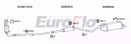 EuroFlo SKROO12 6008B