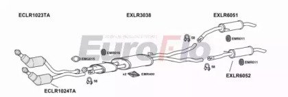 EuroFlo LRRANS44 3001