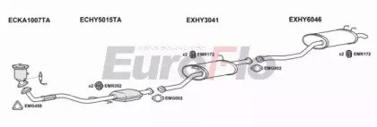EuroFlo HYTRA20 6001B