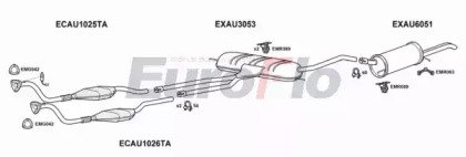 EuroFlo AUA624 3001B