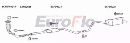 EuroFlo FDMON20D 2011A