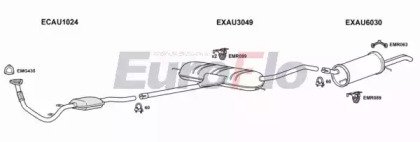 EuroFlo AUA425D 2001