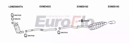 EuroFlo MZC2021D 0302LHD