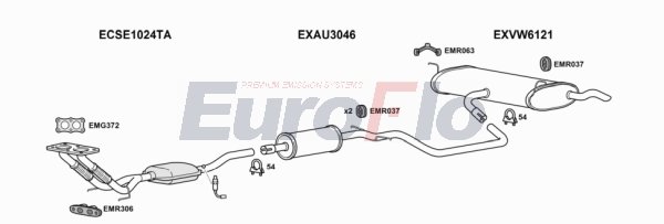 EuroFlo VWGOL16 0100LHD EuroFlo VWGOL16 0100LHD