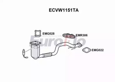 EuroFlo ECVW1151TA