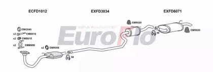 EuroFlo FDFIE16 1018A