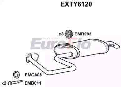 EuroFlo EXTY6120