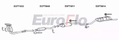 EuroFlo FTPUN18 1001B