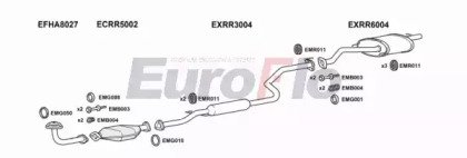 EuroFlo HACON16 1008