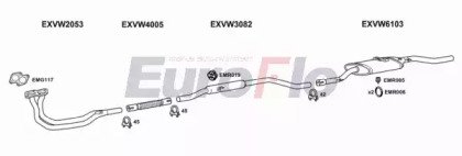 EuroFlo VWDER13 2001A