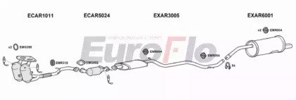 EuroFlo AR15616 3001B
