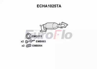 EuroFlo ECHA1025TA